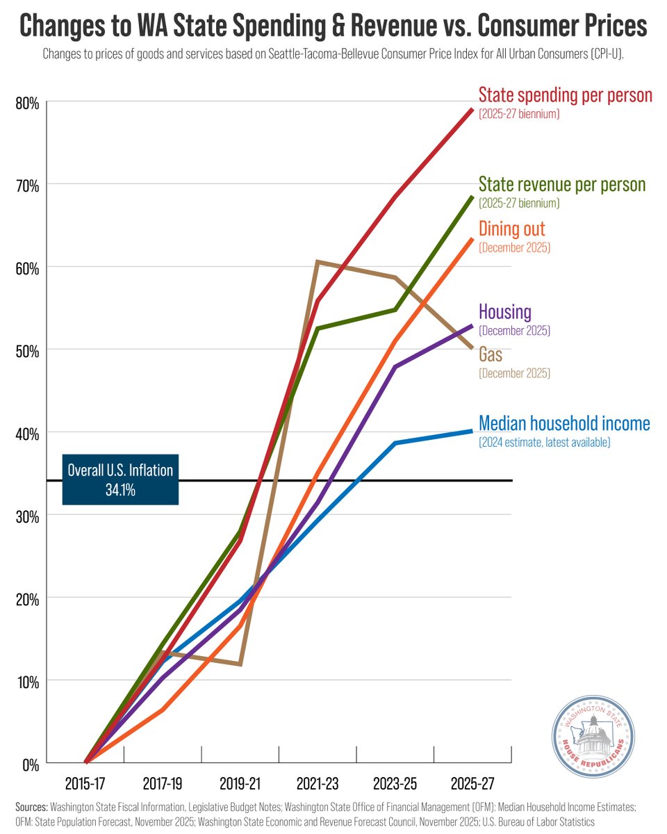 Future 42 tweet media