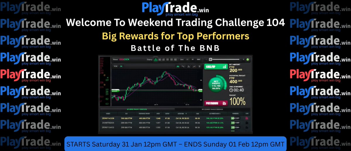 PlayTradeWinHQ tweet media