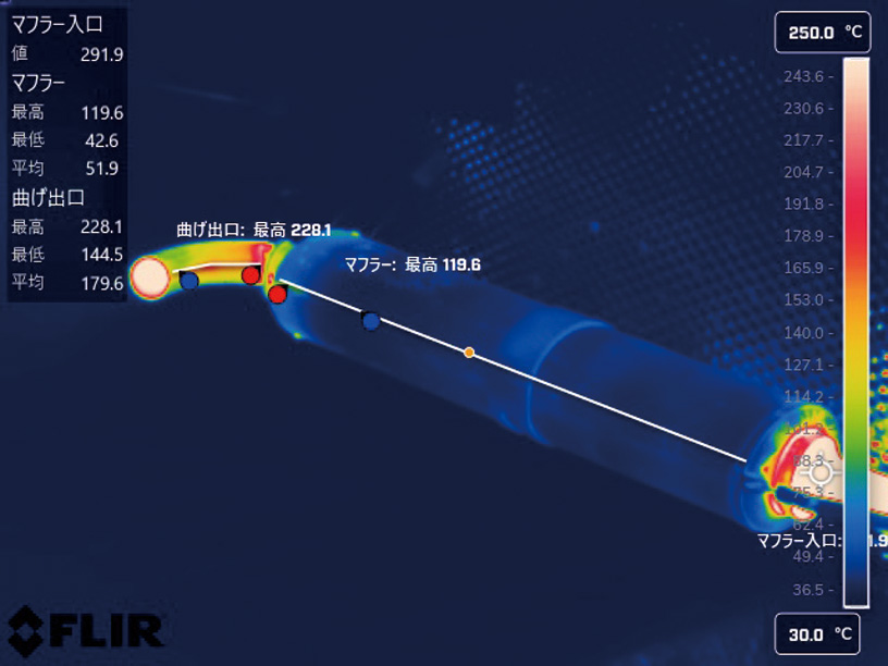 Teledyne FLIR tweet media