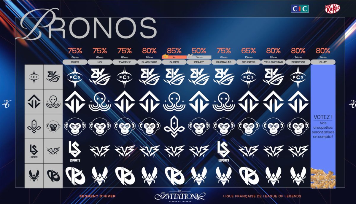 eLS | Lausanne-Sport Esports tweet media