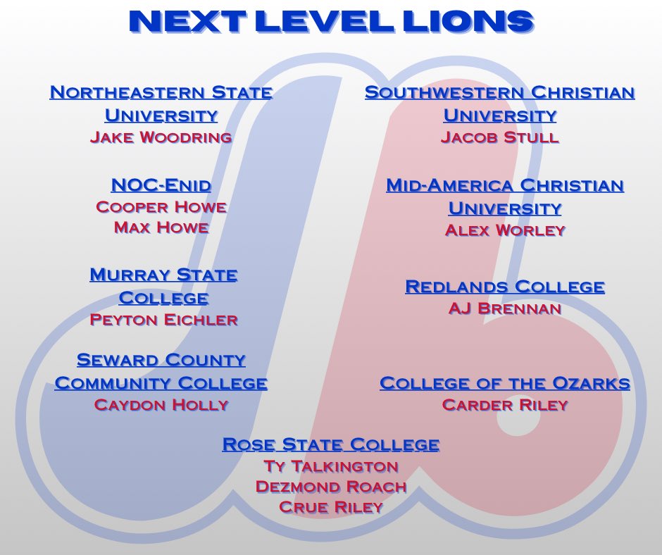 Moore Lions Baseball tweet media