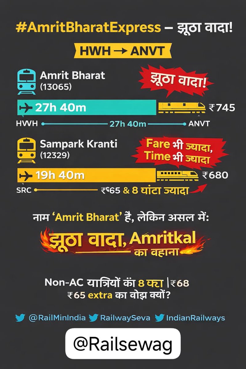 Railwaysewa tweet media