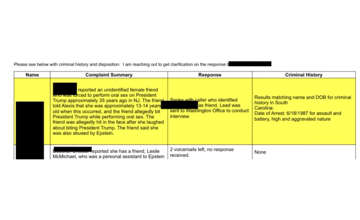DarrigoMelanie's tweet image. Donald Trump allegedly forced a child — a 13-14 year old girl to perform oral sex on him,  and then he hit her for biting him.

This is rape.