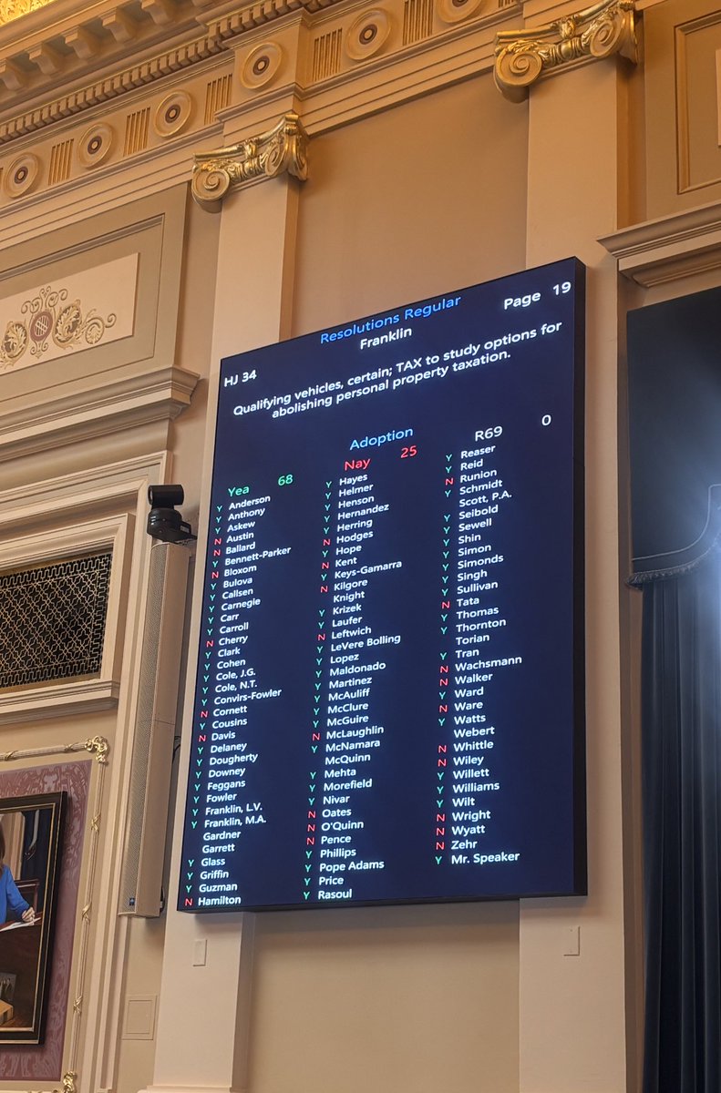 VA House Democrats tweet media