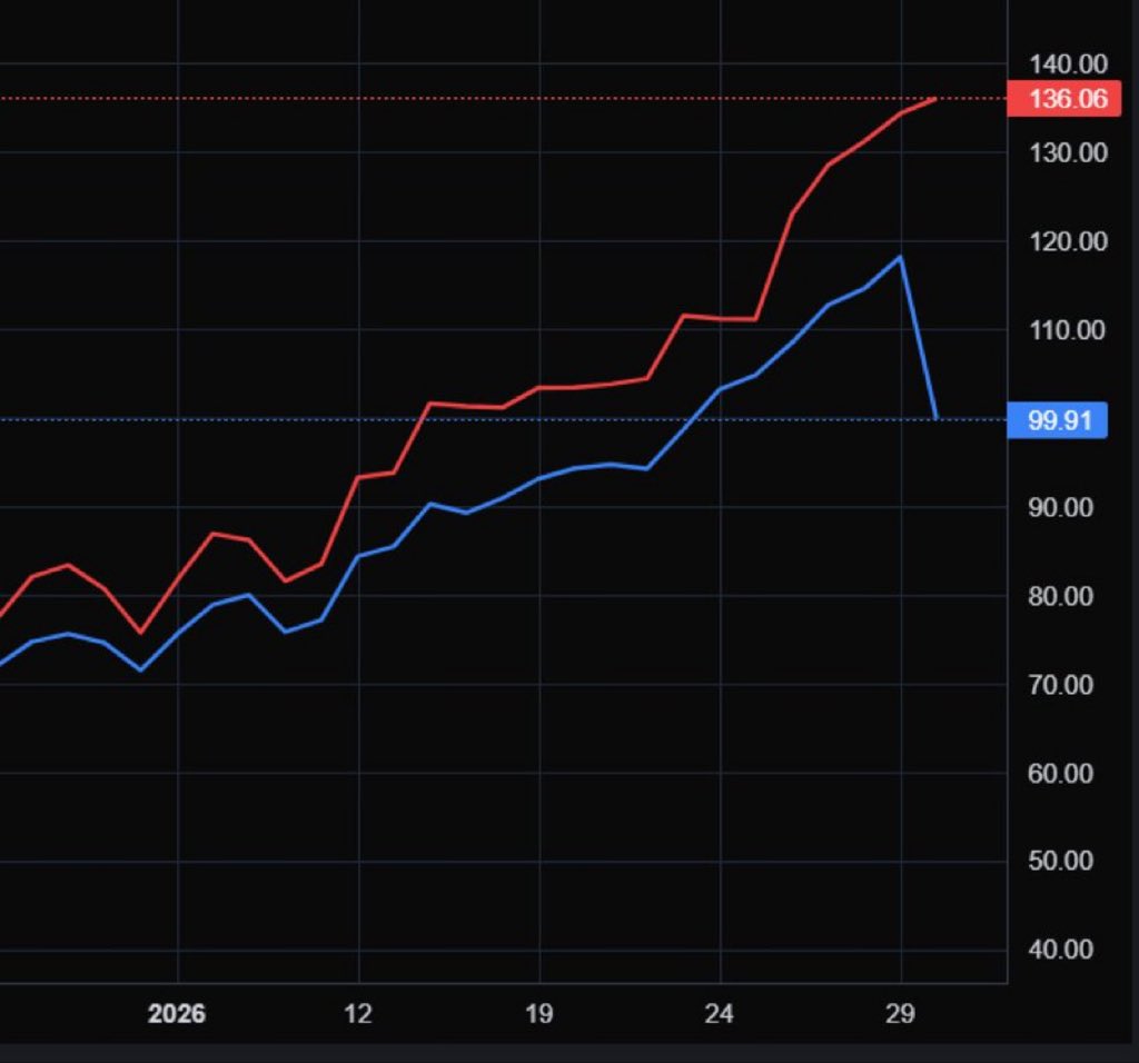 Nicolas Chéron tweet media
