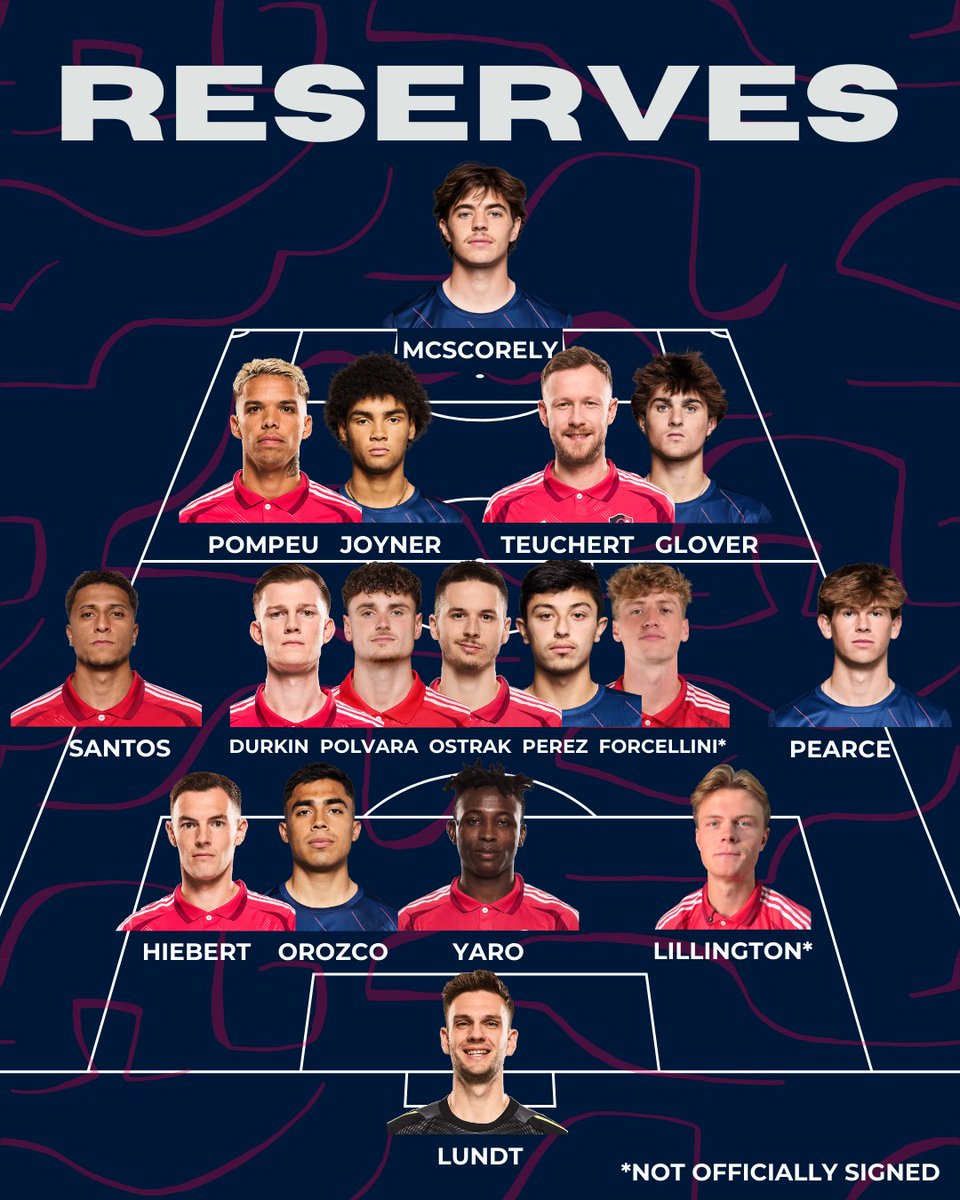 Ball Watching: a St. Louis CITY SC Podcast tweet media