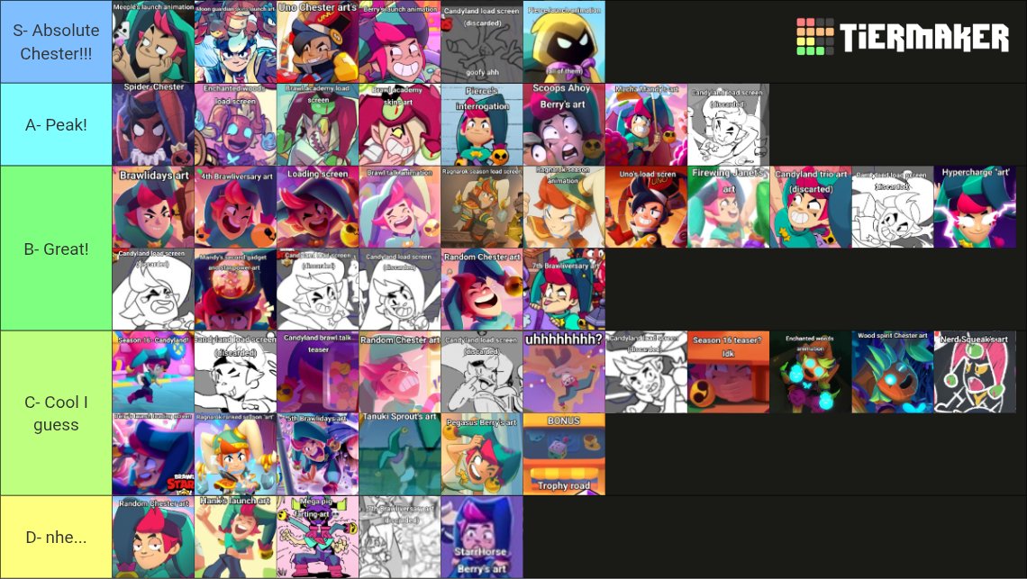 Chester queen 🃏 tweet media