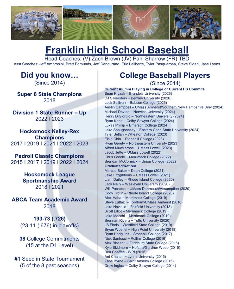 Franklin High School Baseball, MA tweet media
