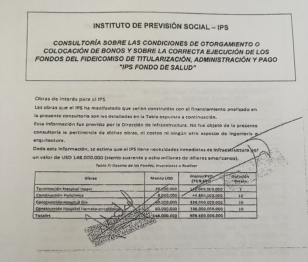 AbgYamyNal's tweet photo. 📣  LA VERDAD QUE QUIEREN TAPAR SOBRE EL IPS.
Cuando no pueden refutar los hechos documentados, buscan desviar el foco atacando personas.
Eso es exactamente lo que está ocurriendo hoy.
Según auditorías internas, documentos oficiales y declaraciones públicas de autoridades del IPS, se detectó una operación a través del Banco Atlas por casi Gs. 900.000 millones del Fondo de Jubilaciones.
Estos recursos debían destinarse, según el contrato de fideicomiso, a obras de salud esenciales para los asegurados del IPS:
Hospital Ingavi
Policlínica
Hospital Día
Hospital Hemato‑Oncológico
❌ LA REALIDAD QUE REVELAN LOS INFORMES
Tres obras no alcanzan ni el 50% de avance
Una obra nunca se inició
Entre 2022 y 2023, Gs. 641.000 millones del fideicomiso fueron utilizados en fines distintos a los previstos en el contrato: sueldos, mantenimiento de oficinas y gastos no autorizados
La auditoría detectó además firmas no autorizadas, falta de garantías y ocultamiento de información a la Superintendencia de Bancos
No lo digo yo sola: lo confirma el Director Jurídico del IPS, Abg. José González, en declaraciones públicas:
“Se dificulta la investigación porque no tenemos respuestas del Banco Atlas.
 La auditoría pudo acceder a documentos, que no pusieron a disposición nuestra. Ellos están obligados a proveernos los documentos que solicitamos.”
💔 Hoy, el 30% de los pacientes oncológicos que acuden al INCAN son asegurados del IPS.
Ellos son los que pagan las consecuencias del desvío de recursos, de obras inexistentes y de una administración que no dio respuestas.
Todo esto es la causa directa del padecimiento de los jubilados y pacientes oncológicos, del atraso en pagos, de la falta de medicamentos, de la paralización de obras vitales y de la desesperación de quienes confiaron en que sus aportes serían usados para garantizarles salud y bienestar.
⚖️ ¿Dónde está el dinero del fideicomiso del Banco Atlas-IPS?
¿Por qué no se entregan todos los documentos requeridos?
¿Por qué la Fiscalía no actúa con urgencia sobre estos hechos tan graves?
🧩 Distintos informes públicos señalan que los mismos grupos vinculados al Banco Atlas, tras los hechos de 2025, no fusión, allanamientos, obligaciones pendientes y el dinero del IPS cuyo destino sigue desconocido,  intentan instalar “tapas” mediáticas y operaciones de venganza contra otras entidades, como el caso del Banco Ueno.
Esto evidencia la profundidad del conflicto y la intención de desviar la atención de los hechos reales.
🛑 NO SE CONSTRUYE VERDAD CON MENTIRAS
No hace falta quemar a otros ni atacar personas para sostener una verdad.
Antes de ser senadora, fuí abogada de muchos jubilados, defendiendo sus derechos.
Quien recurre a mentiras y ataques protege intereses privados, no la justicia.
✨ La verdad no necesita gritos ni odio.
La verdad camina lento, pero llega.
Dios es justo.
La mentira puede ganar momentos, pero la verdad siempre encuentra su camino.
Yo sigo firme, con fe, conciencia limpia y la convicción de que servir al pueblo siempre vale más que proteger intereses.
El verdadero debate sigue siendo:
Transparencia del IPS
Protección de jubilados y pacientes oncológicos
Y eso no lo van a tapar con distracciones ni ataques personales.
❗ PREGUNTA FINAL :
¿Qué pasó con la plata del IPS, señores Banco Atlas‑Zucolillo?