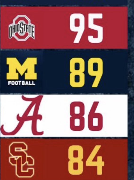 Arrogant Nation✌🏻 tweet media