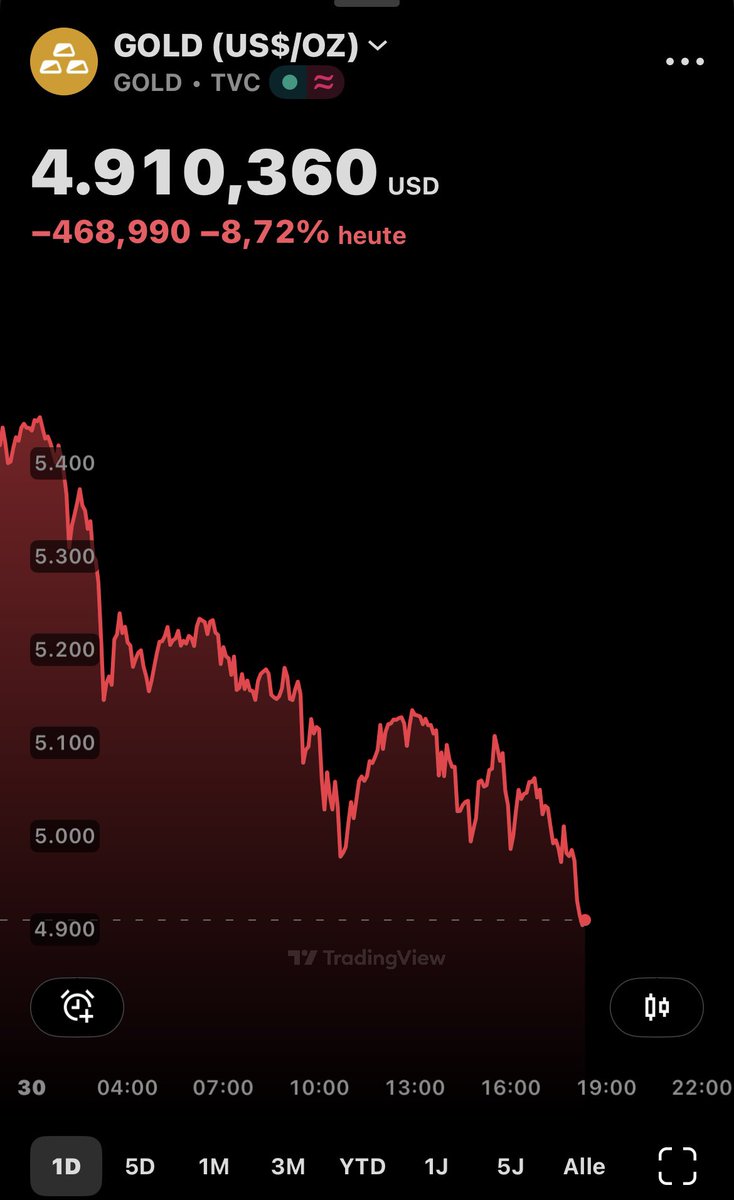 CoinImpulse tweet media