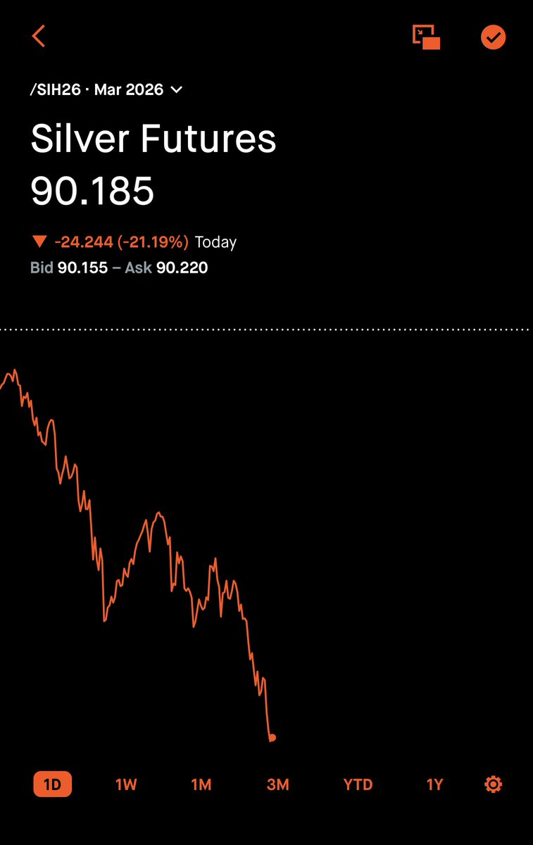 stocksandreales's tweet photo. I TOLD YOU GUYS TO SELL EVERYTHING 

GOLD AND SILVER ARE GOING TO CRASH OVER 80%

EVERYONE WILL LOSE EVERYTHING https://t.co/wyBQNt8Xm5