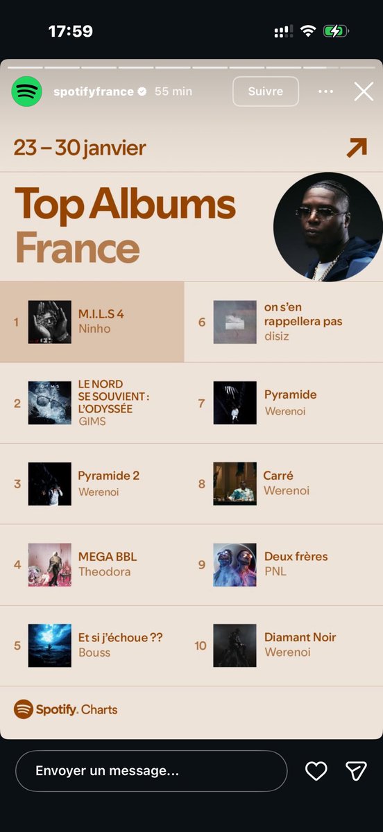 Braquage du top album : les 4 albums de werenoi sont dans le top 10 de cette semaine 🔱❤️