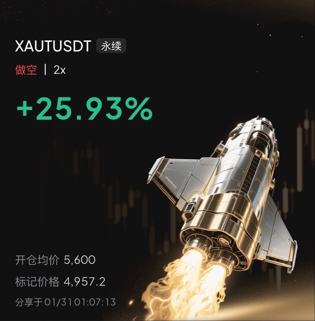 黄金一天可以跌10%
白银一天可以跌20%
资本市场实在是疯狂..