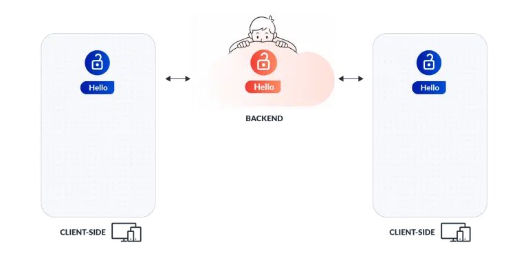 Octave Klaba tweet media