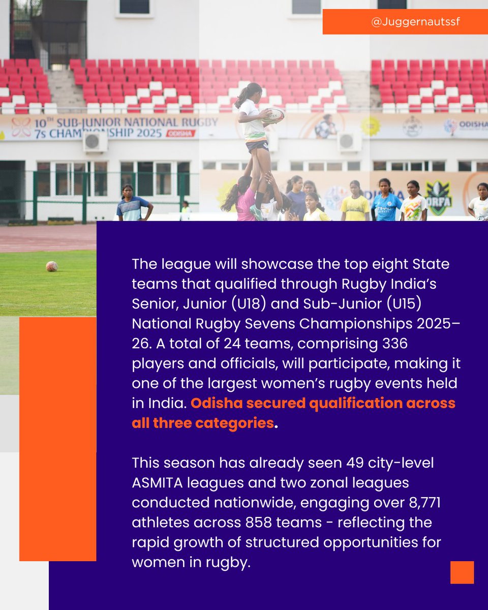 JuggernautsSF's tweet photo. India’s first women-only ASMITA Rugby League - National starts January 31 at Kalinga Stadium, Bhubaneswar, featuring top eight State teams across senior and youth categories under the Khelo India initiative.
@sports_odisha @RugbyIndia #RugbyOdisha https://t.co/NIAh7heVDN
