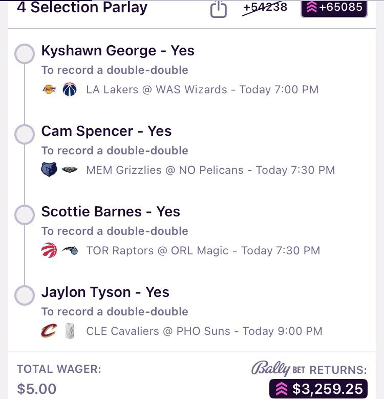 CryptoLoos's tweet image. Friday Bally Bet double double bad lines not crazy EV, all around 5% higher then market lines. I will round robin this