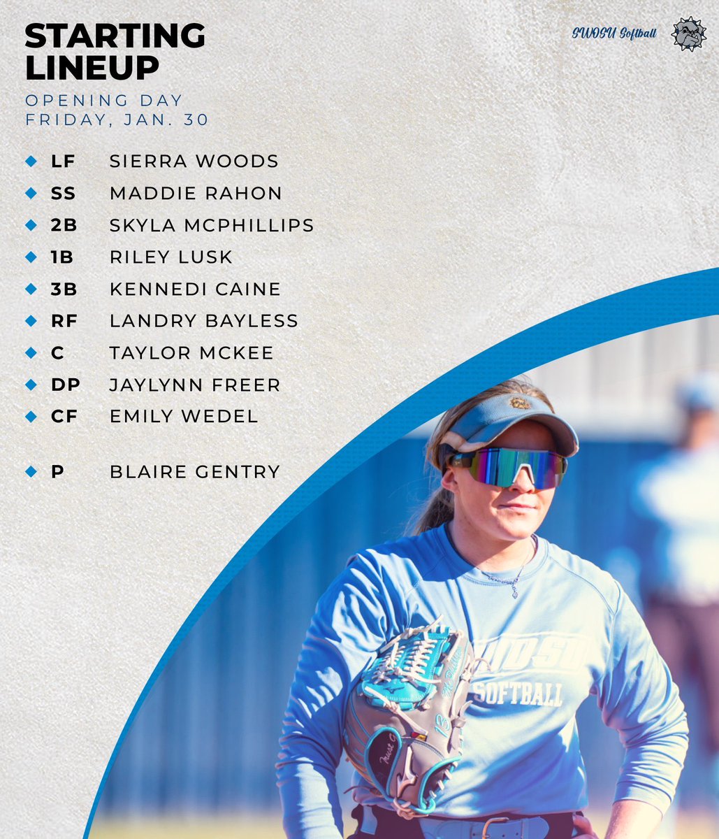 SWOSU Softball tweet media