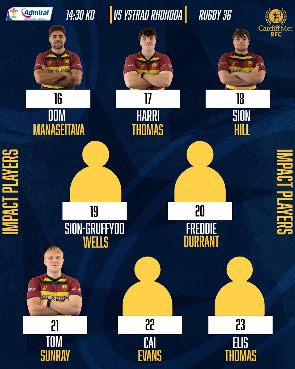Your Archers 23 as they look to make it 3 wins in a row in the WRU Admiral Premiership 🏹 
#archers #cardiffmet