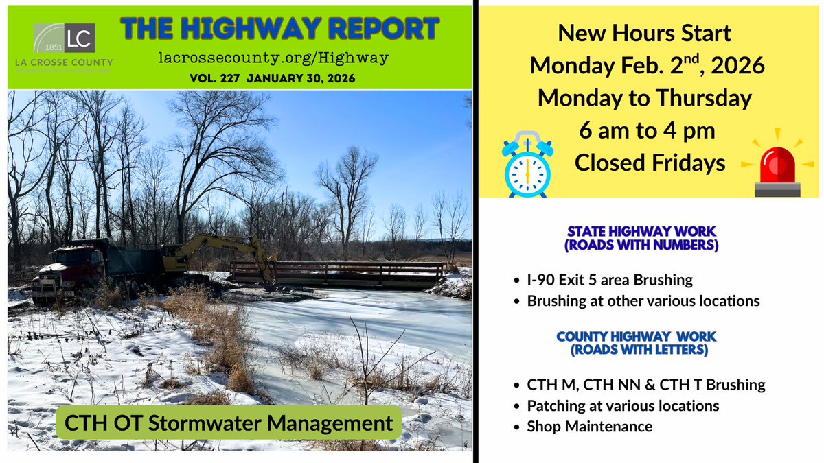 New work hours start this week.  Brushing and Patching continues.  Have a Happy Groundhog Day on the 2nd!