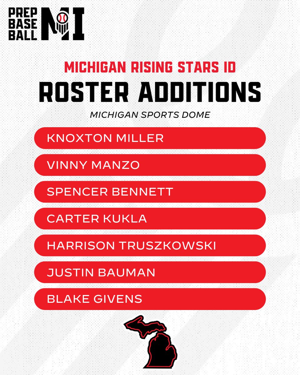 Prep Baseball Michigan tweet media