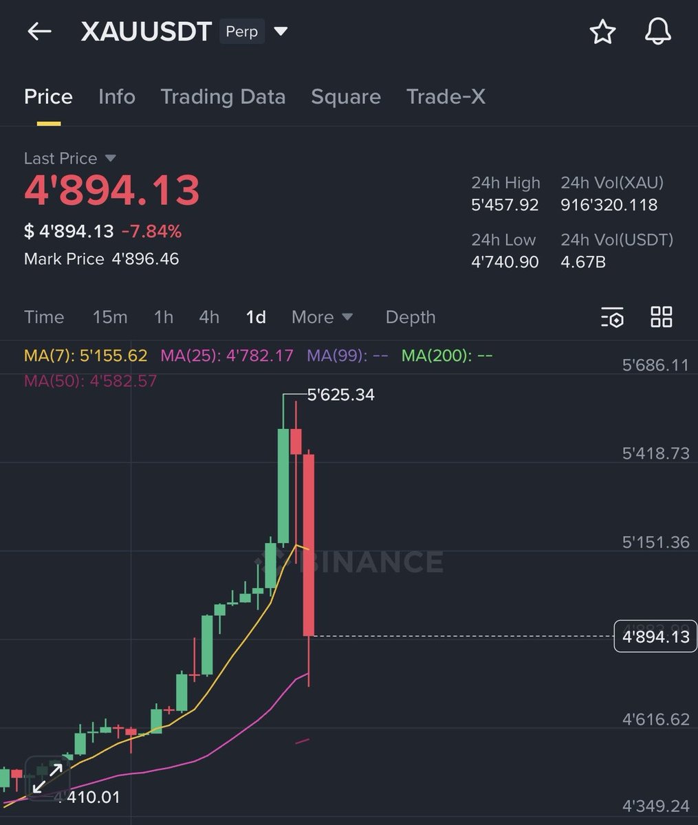 Crypto Gentlemen tweet media
