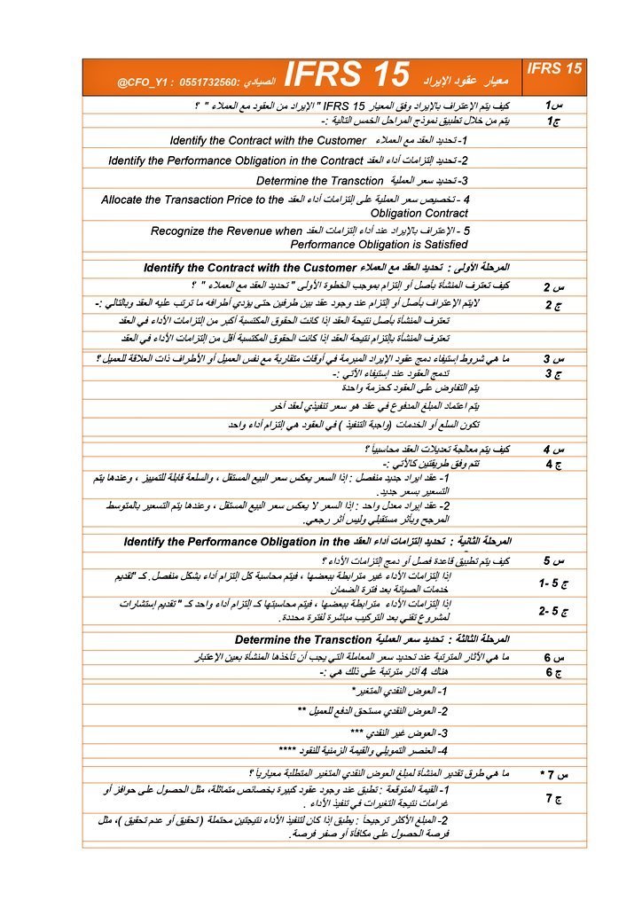 المحاسبة | Accounting tweet media