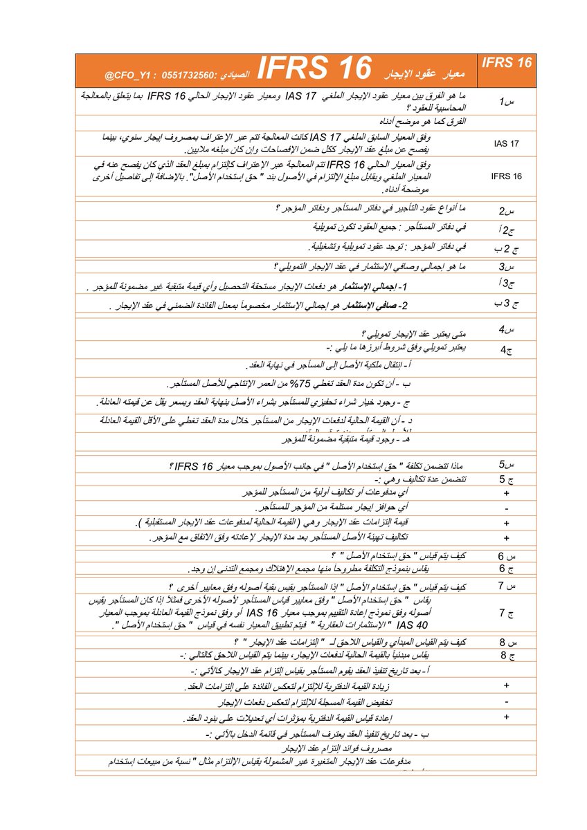 المحاسبة | Accounting tweet media