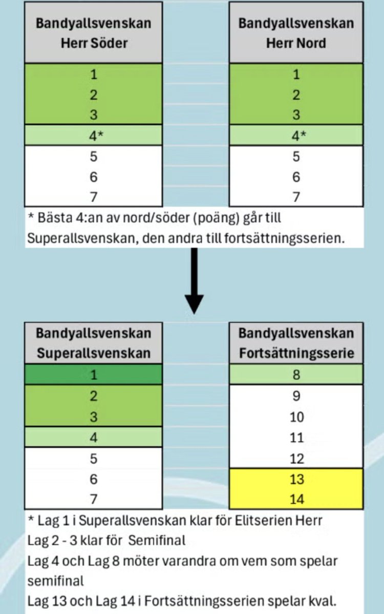 Villaland tweet media