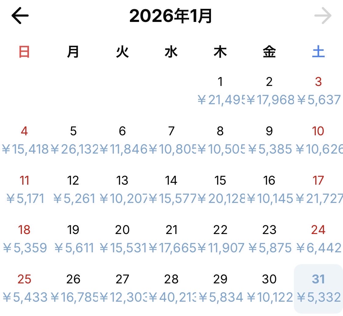 たろ@メルレ tweet media