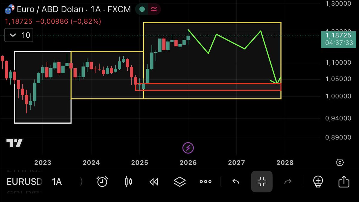 _SOSYOLOG_ tweet media