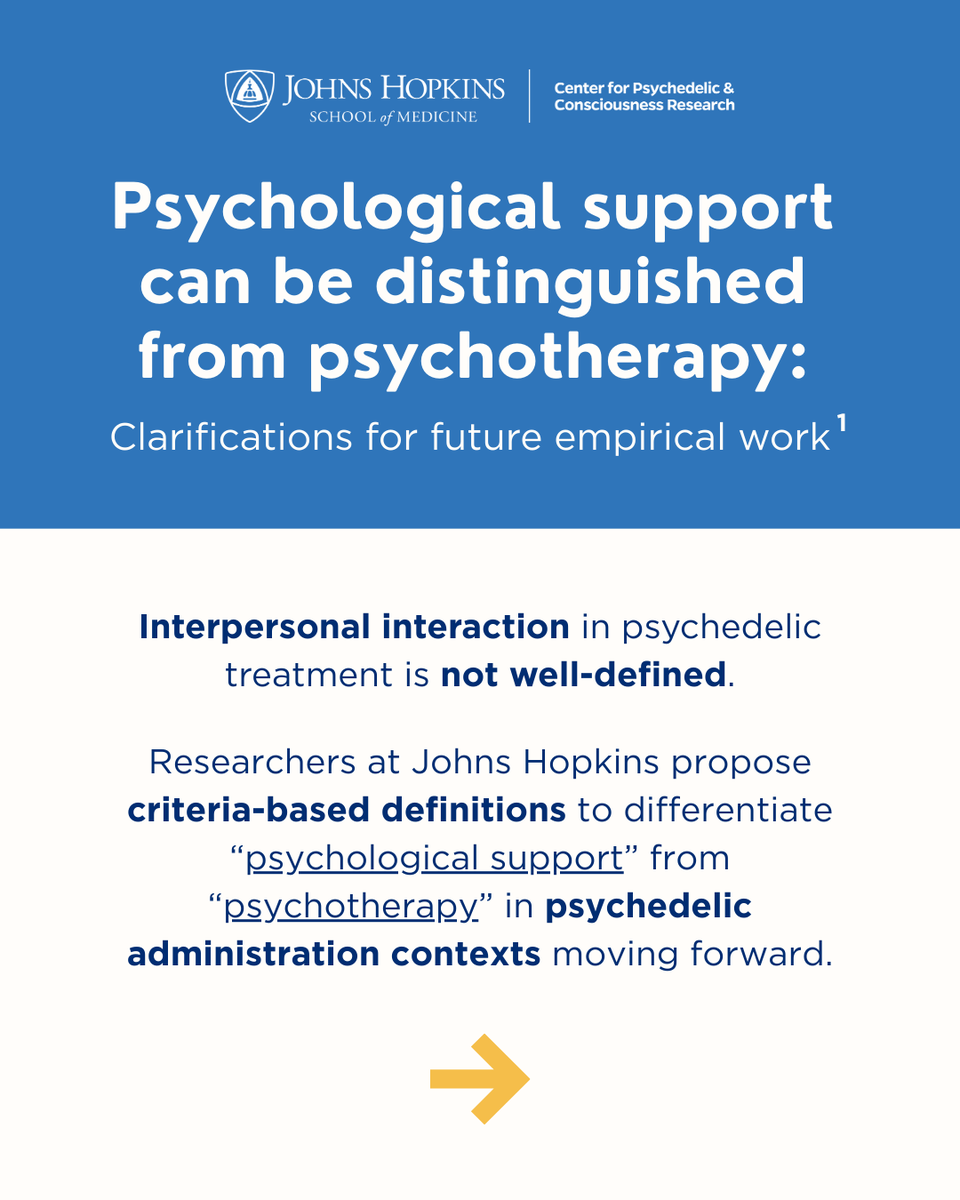 Johns Hopkins Psychedelic Research Center tweet media