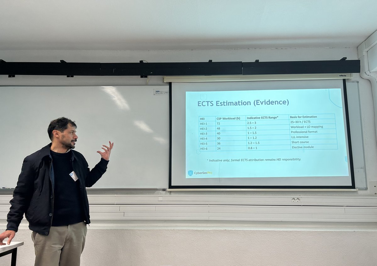 CyberSecPro Project tweet media