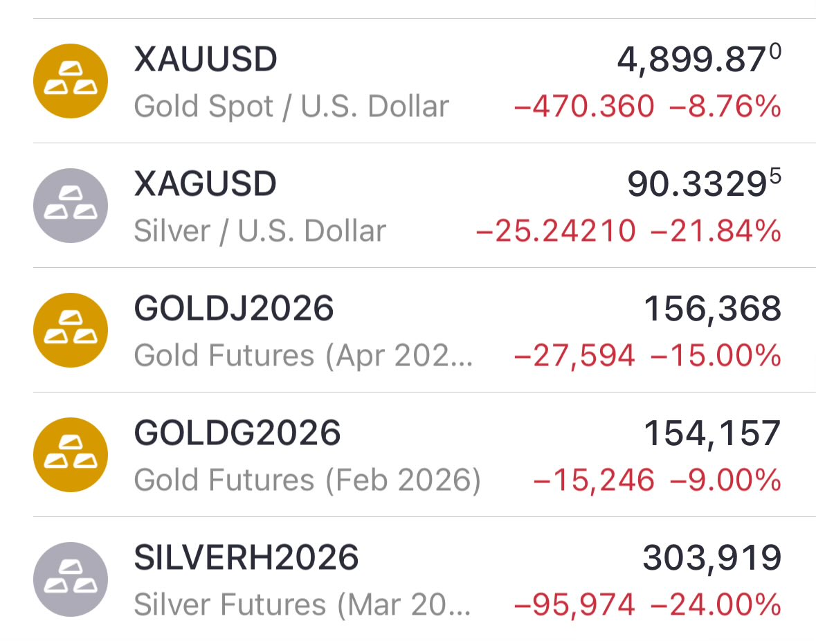 _Rkavin's tweet image. Holy Crap !