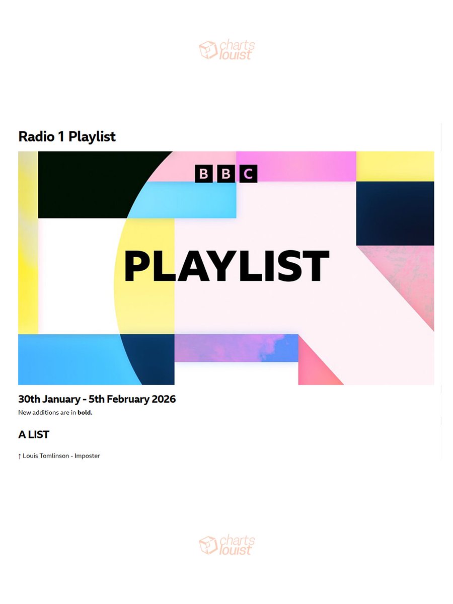 "Imposter" has been added to the A list of BBC Radio 1