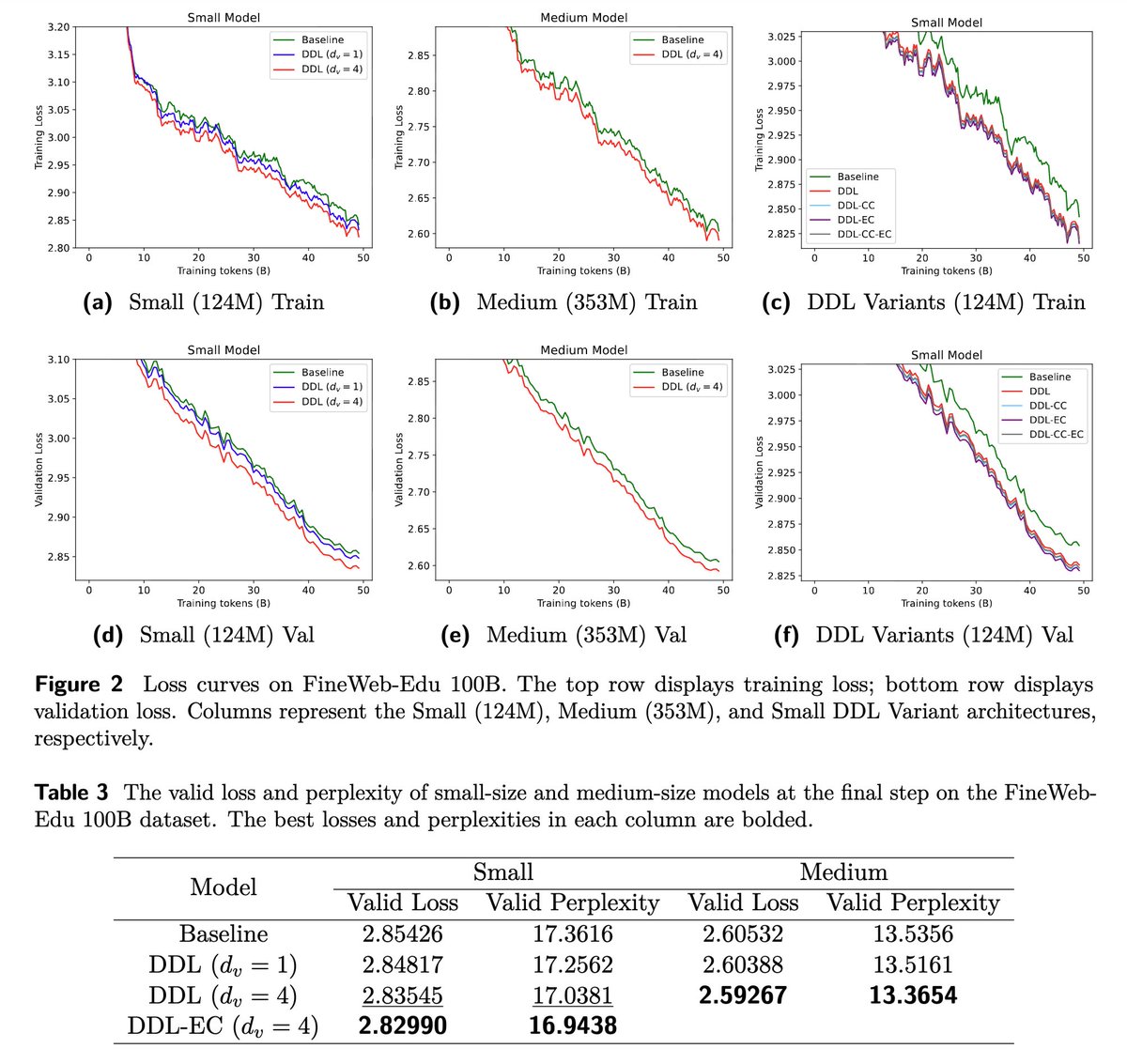 Yifan Zhang tweet media
