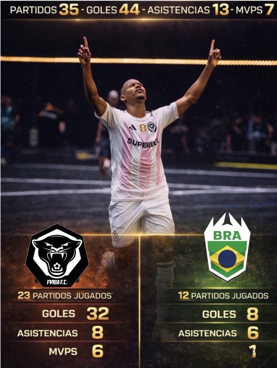 estadísticas de <a href="/Leleti96/">Leleti</a> el
Jugador más infravalorado