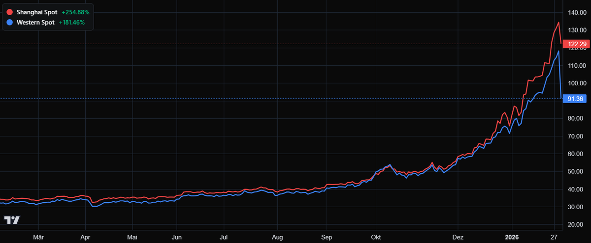 Lukas Ekwueme tweet media