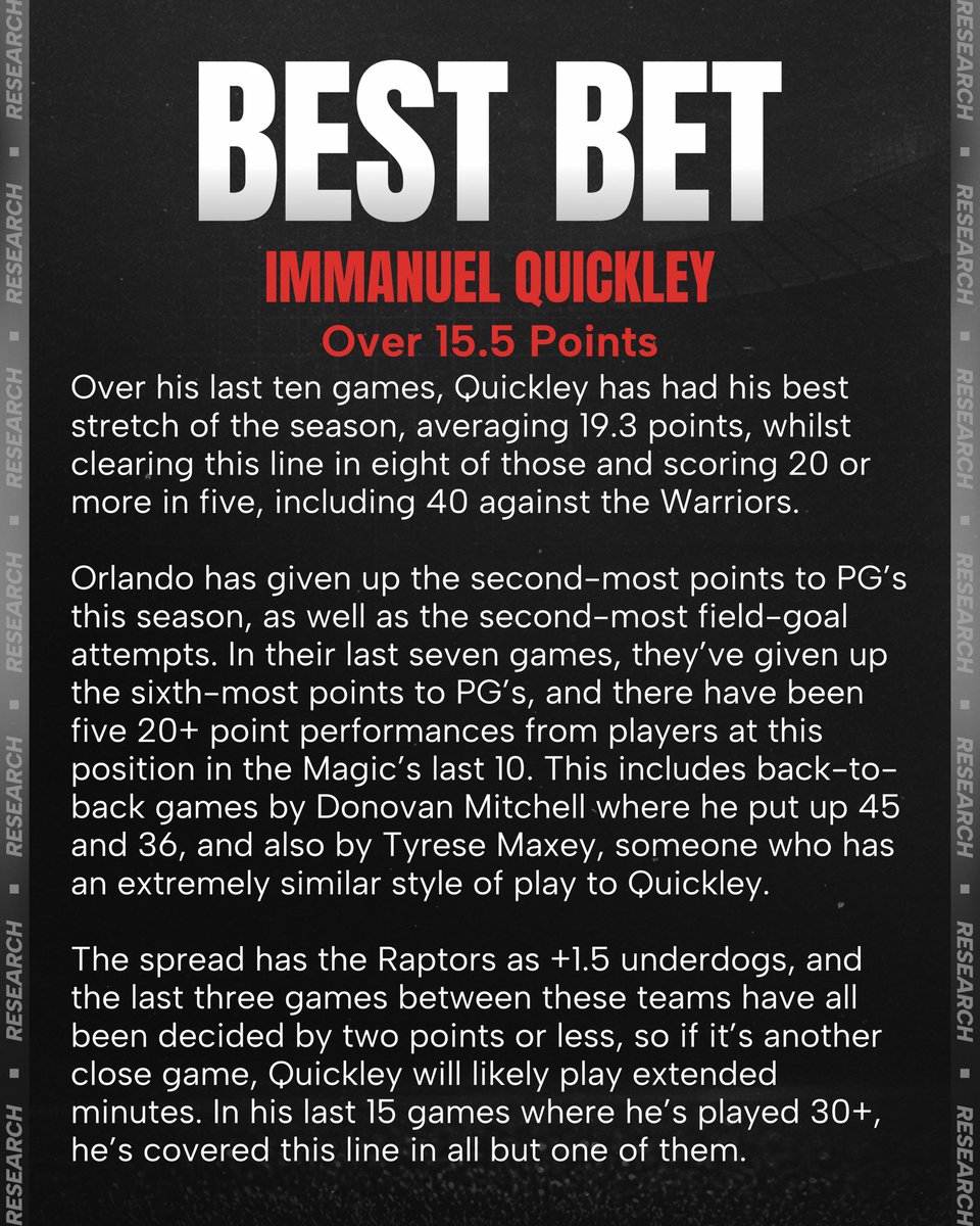 CodyBrownBets's tweet photo. 🏆 Friday NBA Best Bet
🔴 Immanuel Quickely O15.5 Points

We've cashed two straight Best Bets.

🔗 FanDuel link: https://t.co/9Ky02RhhVt

Let's make it three straight with this today.

21+, gamble responsibly. https://t.co/kU9ZPFYP8o