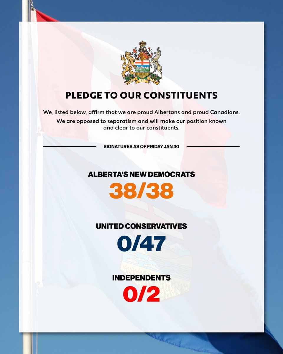 Alberta NDP tweet media