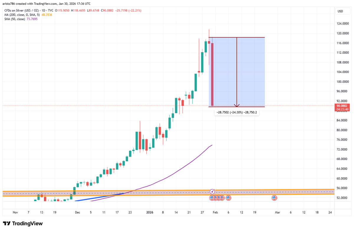 Nasir Dar tweet media
