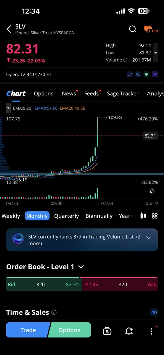 🔴DotTrades🔴 tweet media