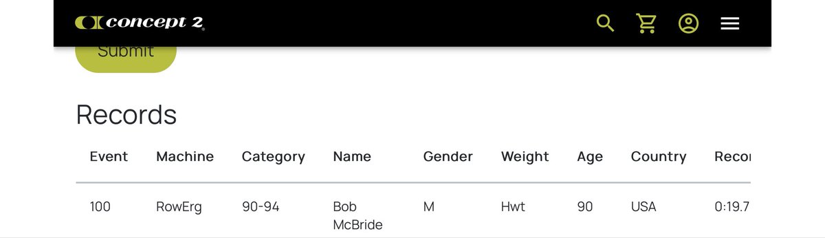 SBakerMD's tweet photo. Meet Bob McBride! 90 years old started Carnivore diet at age 88, went from barely being able to walk to now breaking rowing world records! Fascinating interview I just did! https://t.co/5oDVG3AYSm