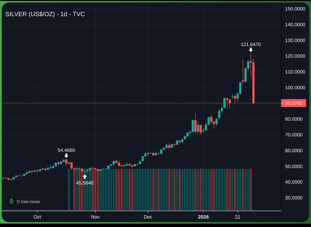 LizardCapital tweet media