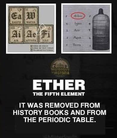 deepwebslinger's tweet image. They erased the aether from every textbook. The fifth element our ancestors knew filled the heavens-- alive, electric, divine.

Replaced it with "their" "empty space" narrative in a dead universe. But what if the void is a lie? What if space is breathing with God's unlimited…