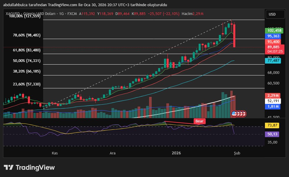 Abdullah Bulca tweet media