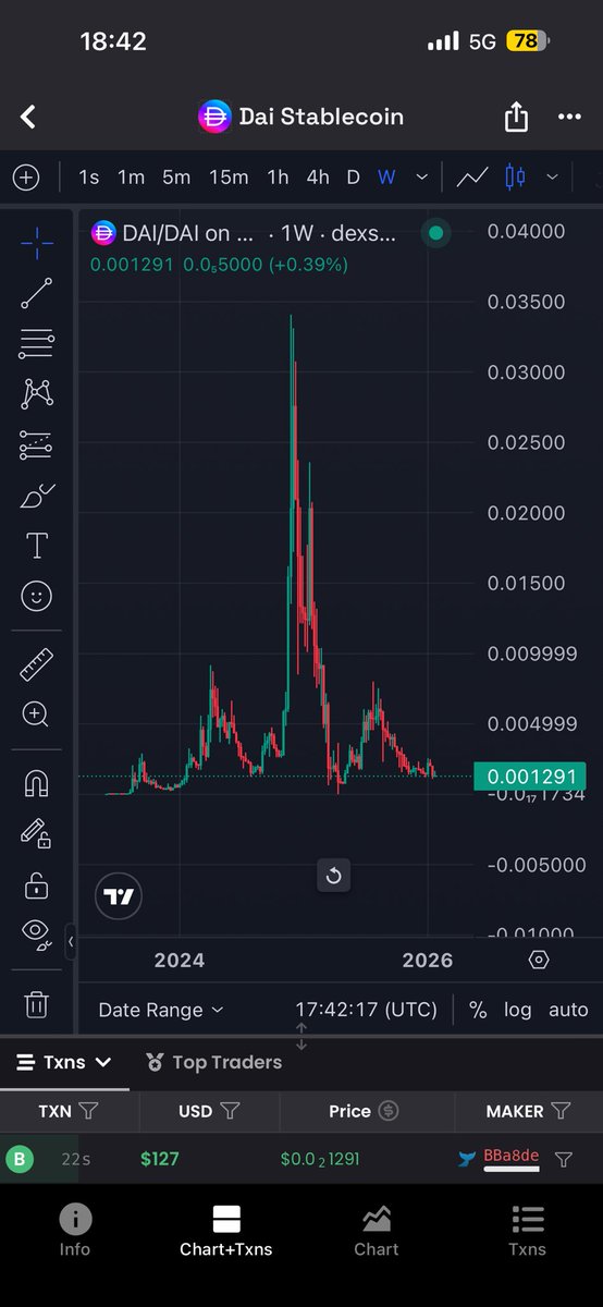 zero2pulse tweet picture