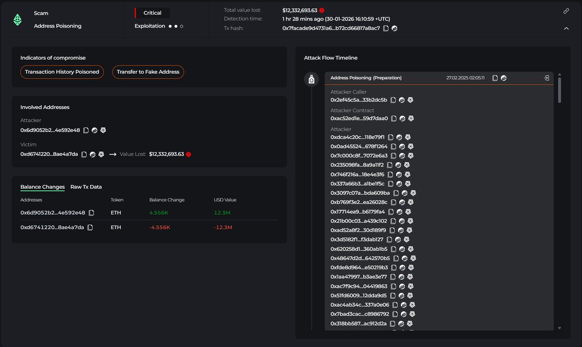 🚨 Cyvers Alerts 🚨 tweet media