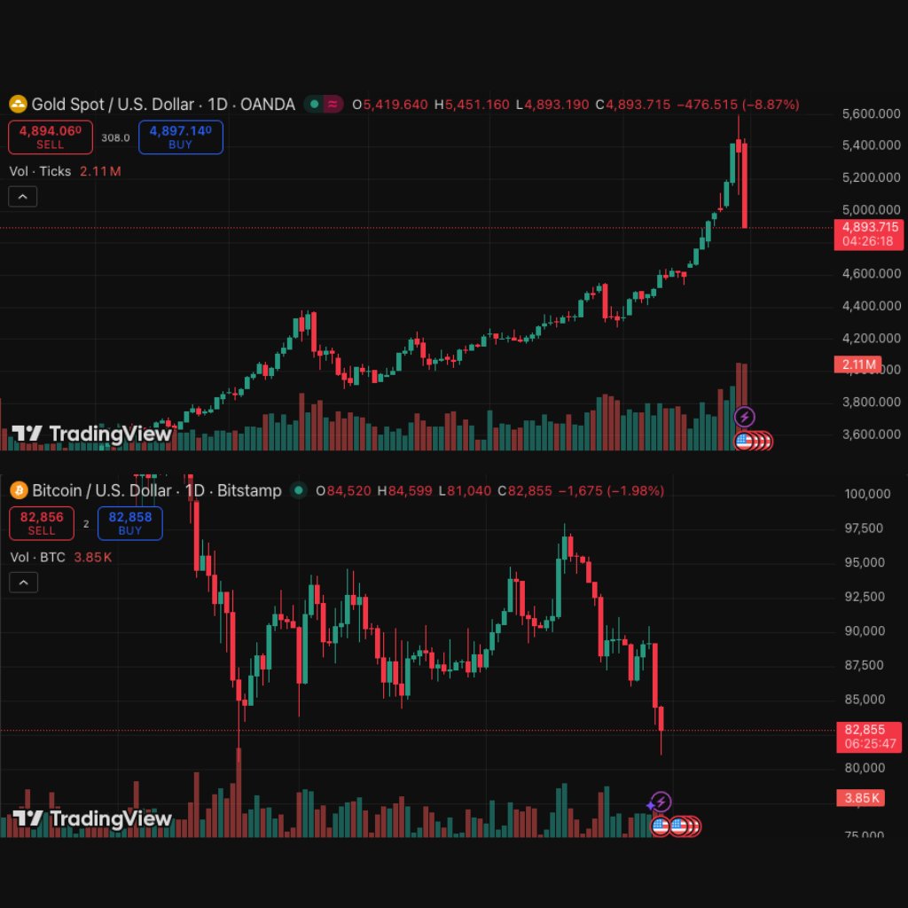 Julio15X | Founder CEO 🇬🇧🇬🇷 tweet media