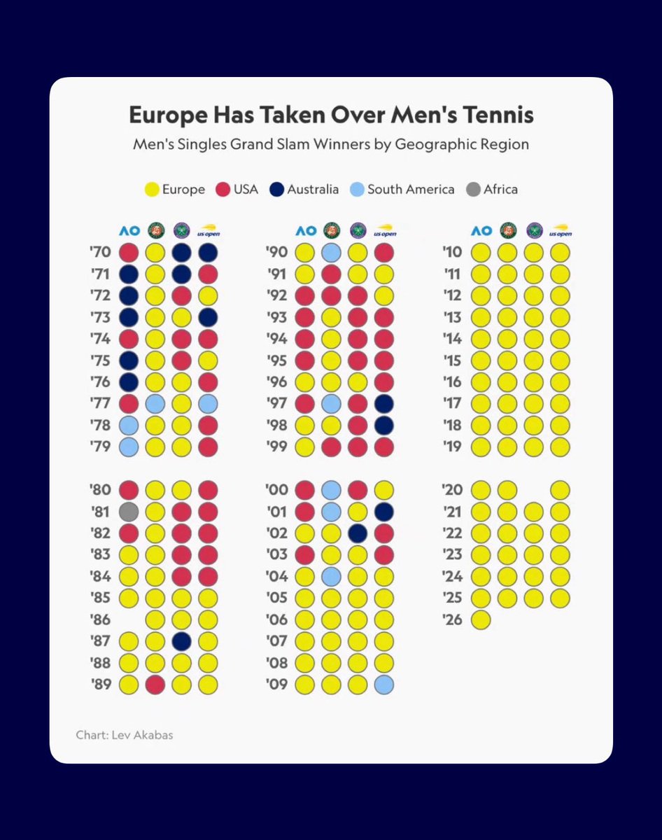 Jorge Galindo tweet media